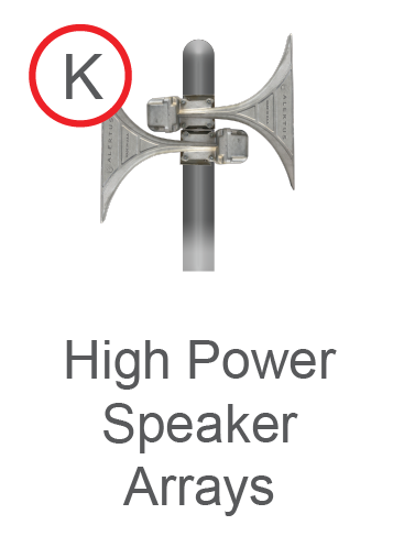 High Power Speaker Arrays